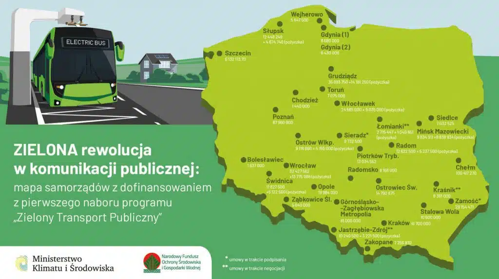 Zielony Transport Publiczny - mapa samorządów, które otrzymały finansowanie