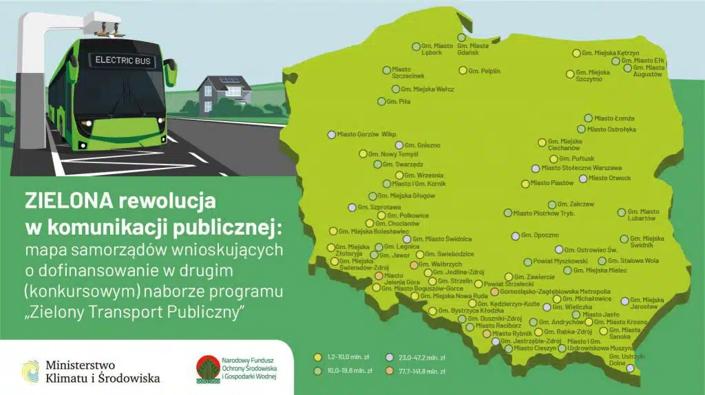 Zielony Transport Publiczny - mapa samorządów wnioskujących o dotację