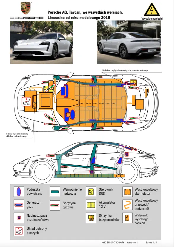 Karta Ratownicza - elektryczny Porsche Taycan