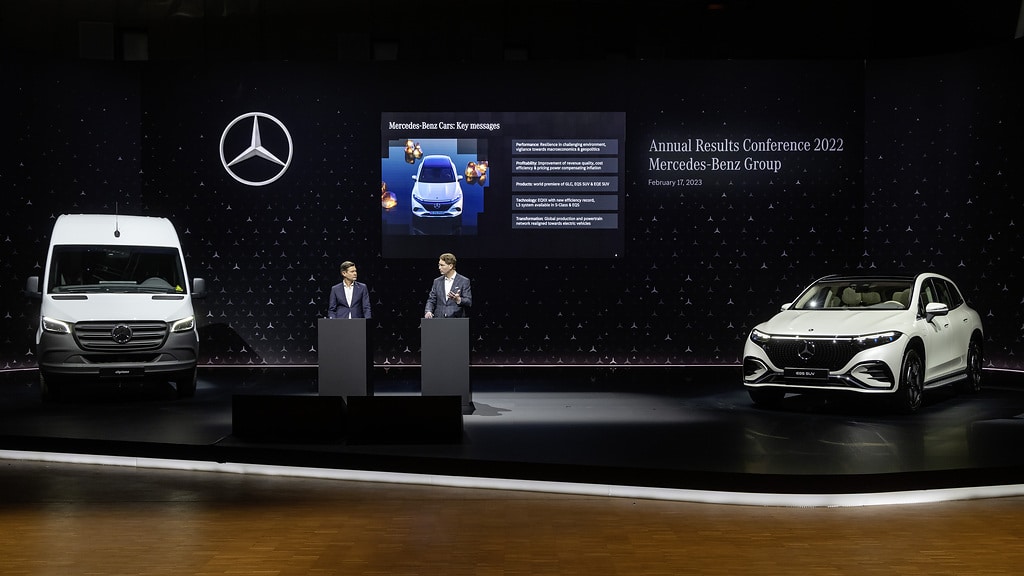 Prezentacja wyników Mercedes-Benz Group AG za 2022 rok